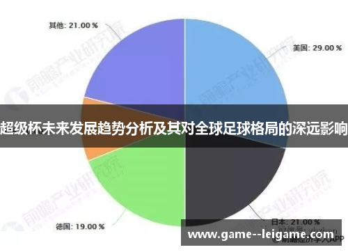 超级杯未来发展趋势分析及其对全球足球格局的深远影响