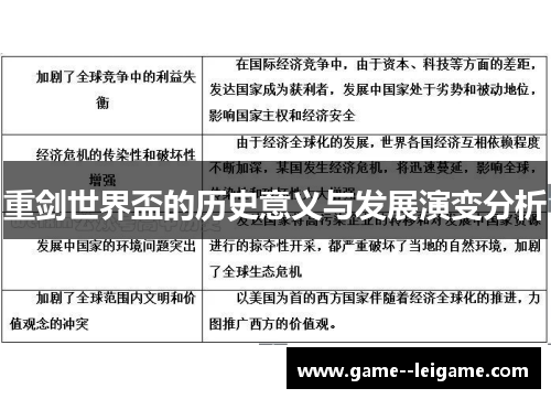 重剑世界盃的历史意义与发展演变分析