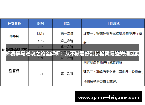 杯赛黑马逆袭之路全解析：从不被看好到惊艳晋级的关键因素