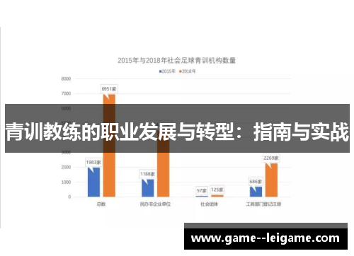 青训教练的职业发展与转型：指南与实战