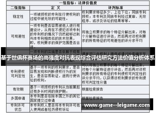 基于世俱杯赛场的高强度对抗表现综合评估研究方法价值分析体系
