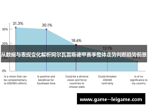 从数据与表现变化解析阿尔瓦雷斯德甲赛季整体走势判断趋势前景 从数据与表现变化解析阿尔瓦雷斯德甲赛季整体走势判断趋势前景